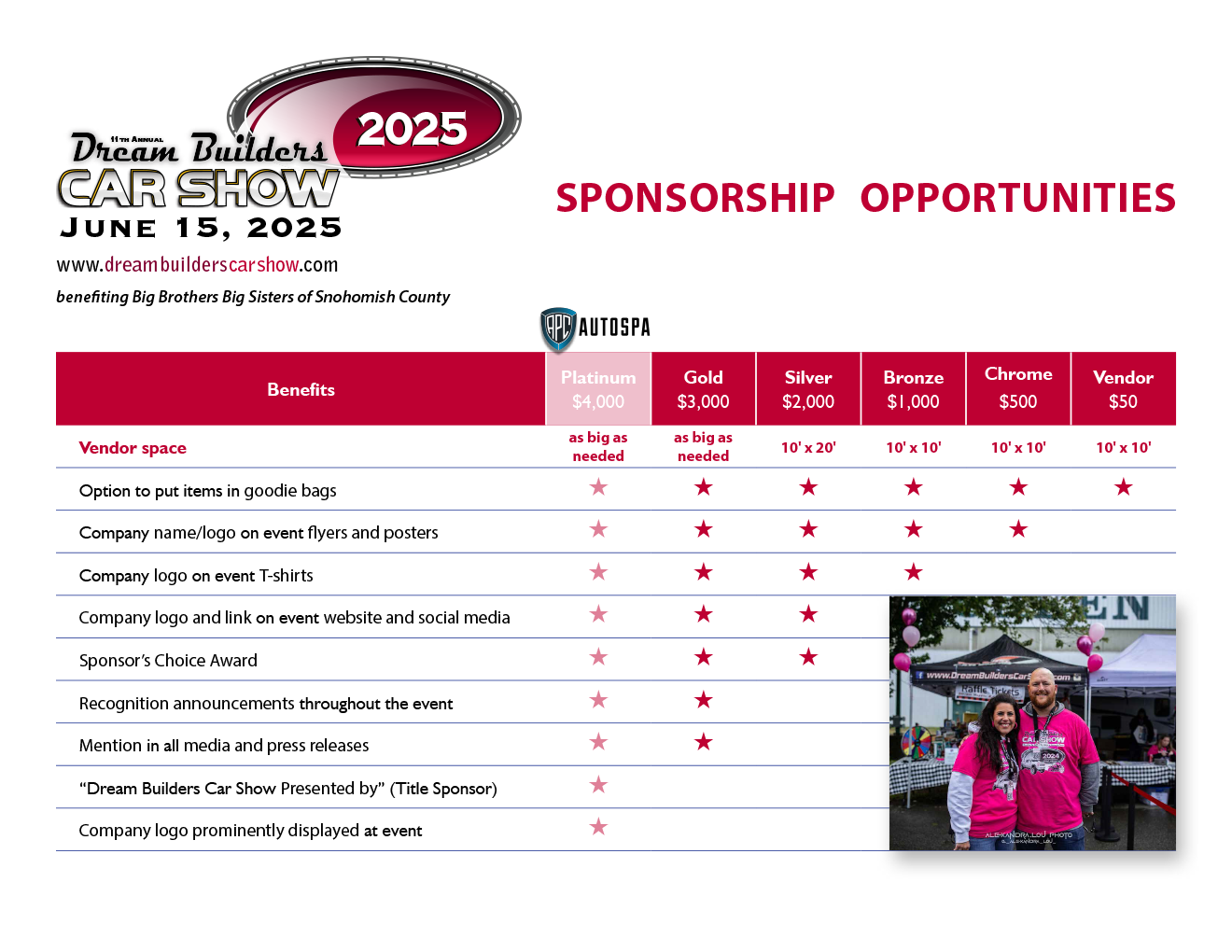 Dream Builders Sponsorship Signup PDF